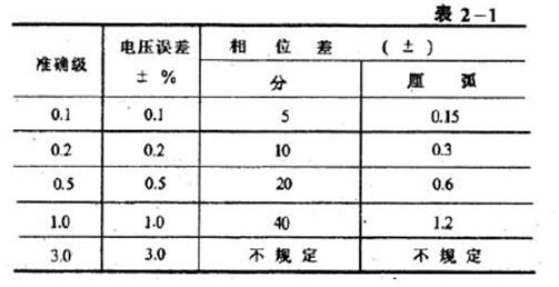 奥日2精灵与萤火意志游戏